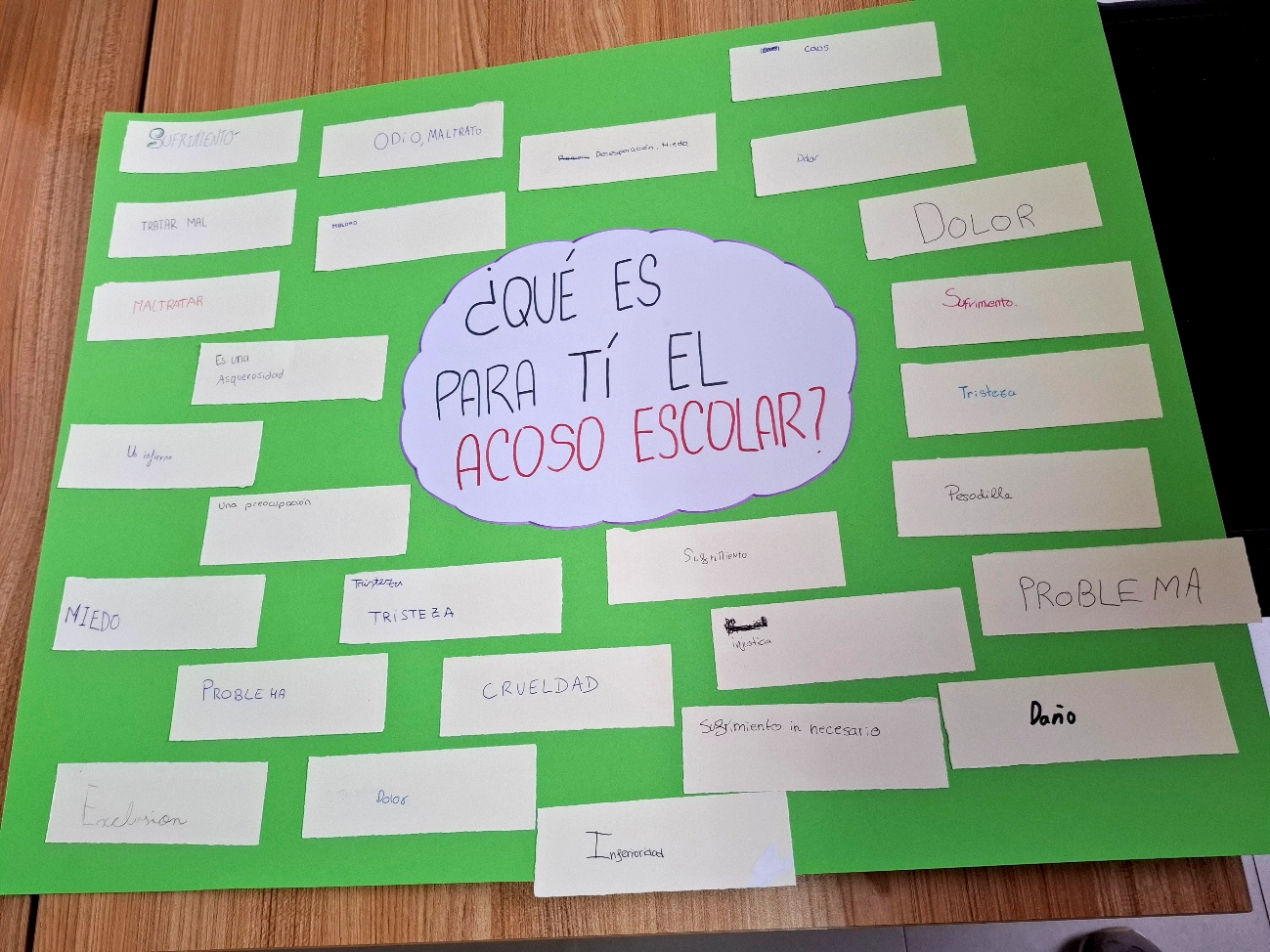 Juego de palabras Juego de palabras