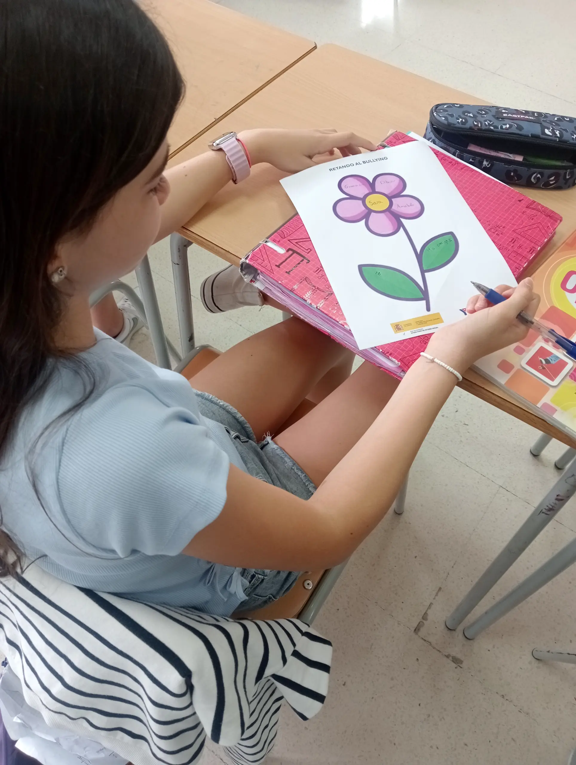 Autoconcepto Autoconcepto