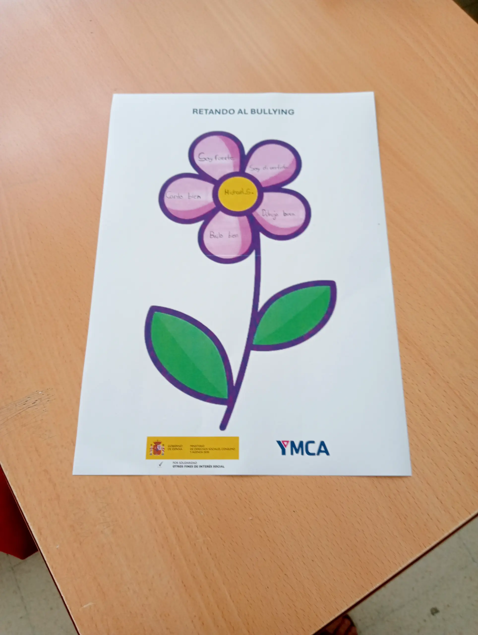 Autoconcepto Autoconcepto