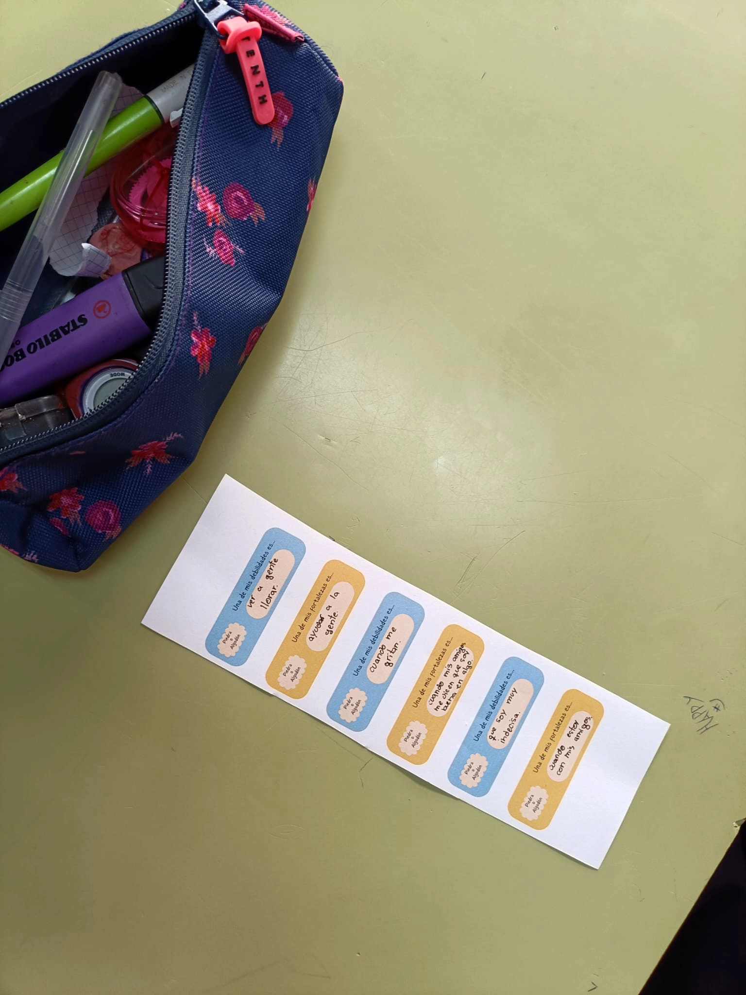 Autoconcepto Autoconcepto