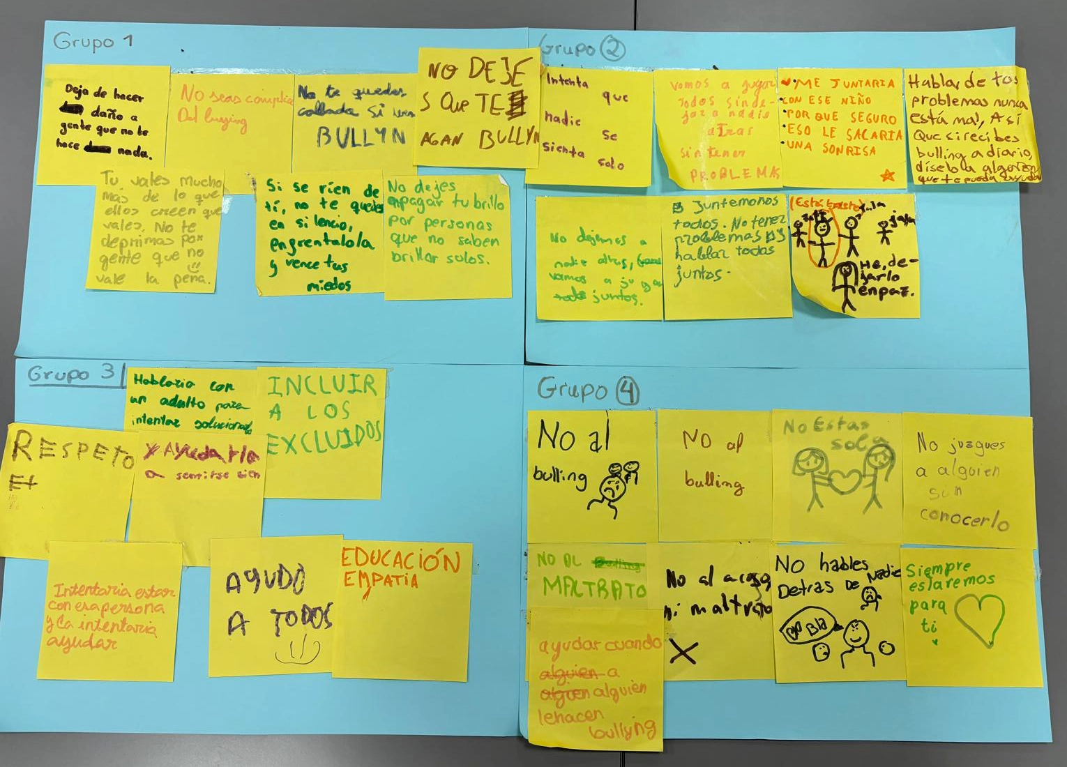 Día internacional contra el acoso escolar